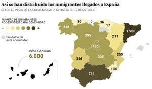 Reparto de migrantes en diversas regiones de España para aliviar la crisis en Canarias