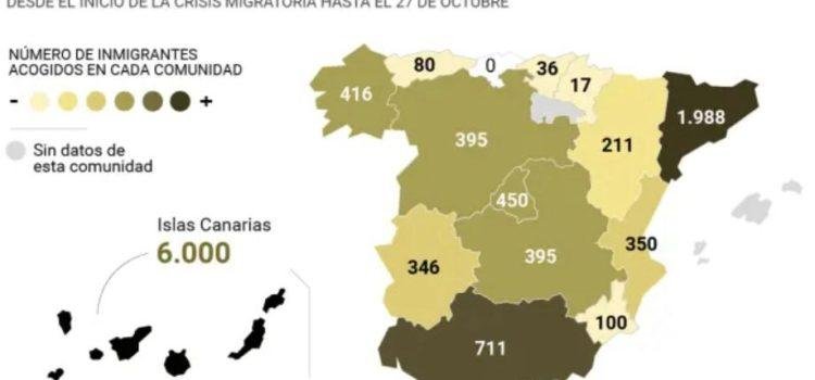 Reparto de migrantes en diversas regiones de España para aliviar la crisis en Canarias